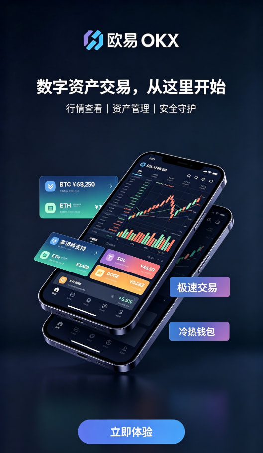 欧交易所APP官方下载行情与交易界面